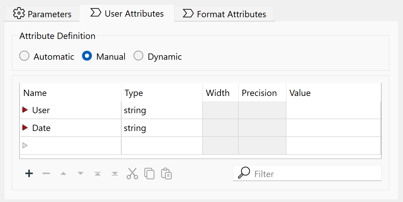 User attributes